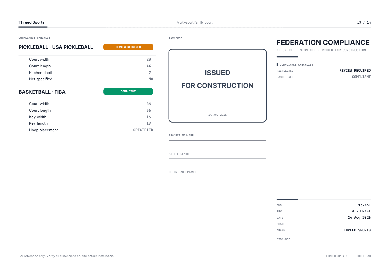 Federation compliance sheet: pickleball marked review required and basketball marked compliant, above sign-off lines and an issued for construction stamp