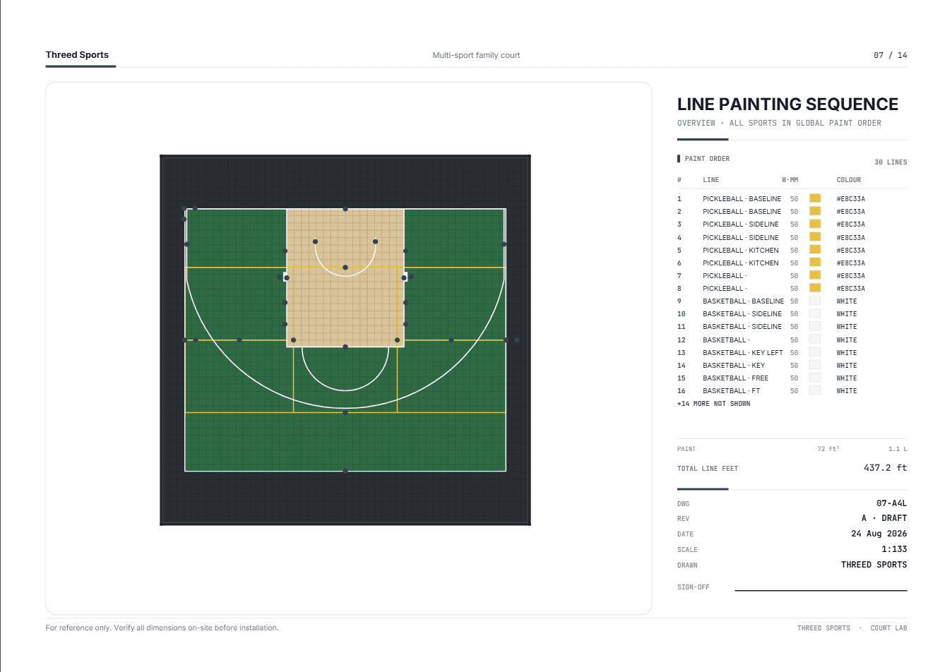 Line painting sequence: the court plan beside a numbered table of every line with its width, colour, total line length and paint volume