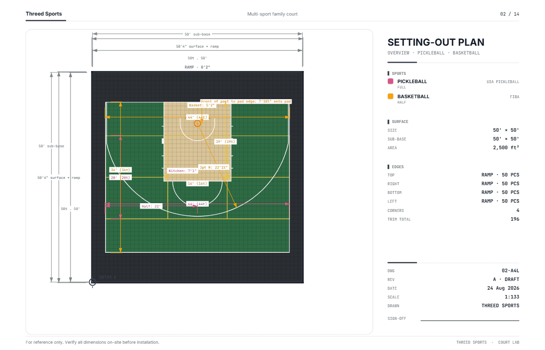 A page of a spec sheet exported from the court designer, showing dimensions and a materials schedule